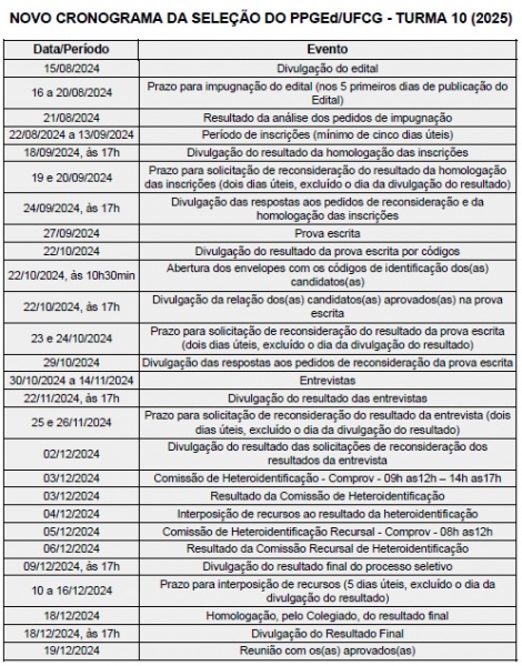 Arquivo:Cronograma.jpg