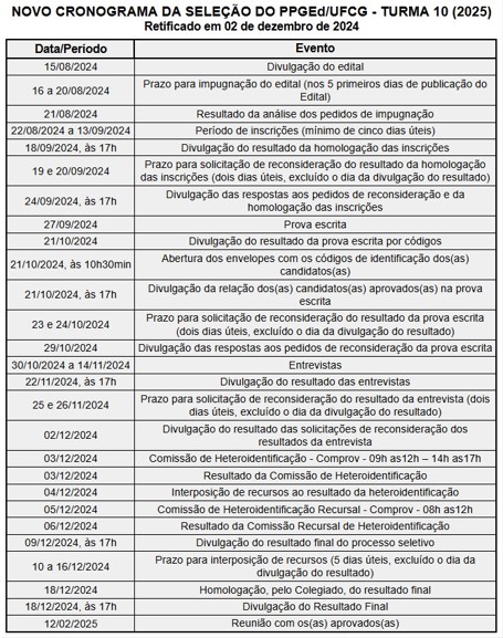 Arquivo:Cronograma 02.12.2024.jpg